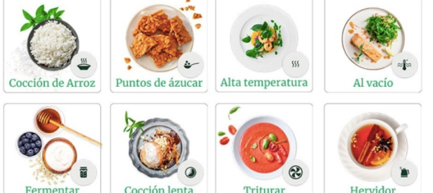 FUNCIONES THERMOMIX® TM6